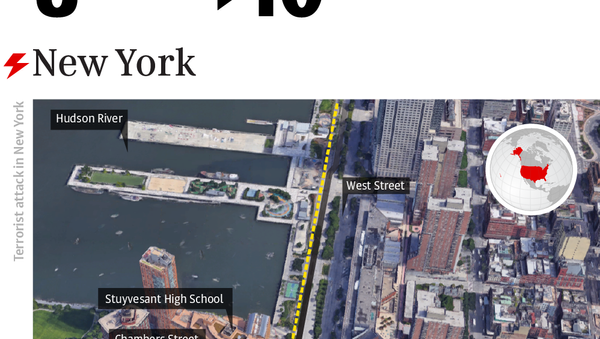 Terrorist attack in New York - Sputnik International